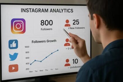 Caso de sucesso: aumentando engajamento com seguidores reais Instagram