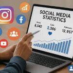 Por que o Painel de Redes Sociais é Essencial para Crescimento Orgânico