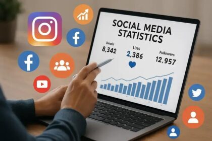 Por que o Painel de Redes Sociais é Essencial para Crescimento Orgânico