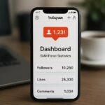 Tutorial: combinando seguidores reais e painel SMM barato para crescimento