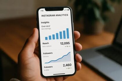 Como perfis de destaque usam painel de seguidores e seguidores reais