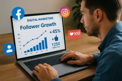 Estudo de Caso: Facebook Cresceu 200% Com Compra de Seguidores Brasileiros