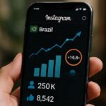 Mudanças no algoritmo do Instagram e a compra de seguidores Brasil