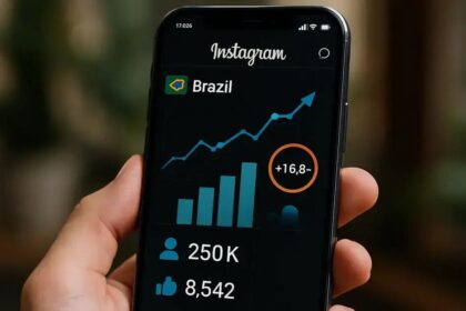 Mudanças no algoritmo do Instagram e a compra de seguidores Brasil