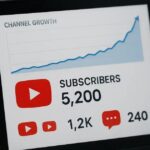 O poder da compra de inscritos no YouTube em canais pequenos