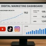 YouTube: Compra de Inscritos Para Crescer Rápido e Monetizar